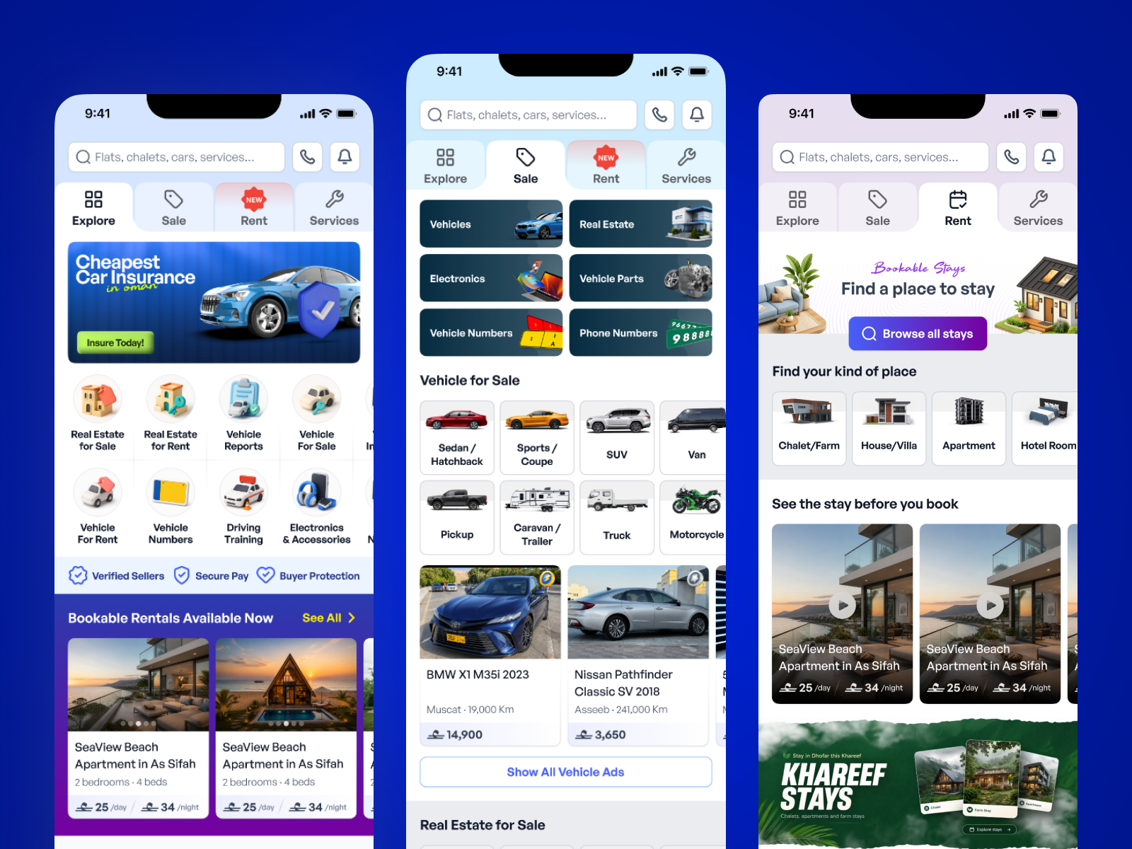 Digital Mall case study